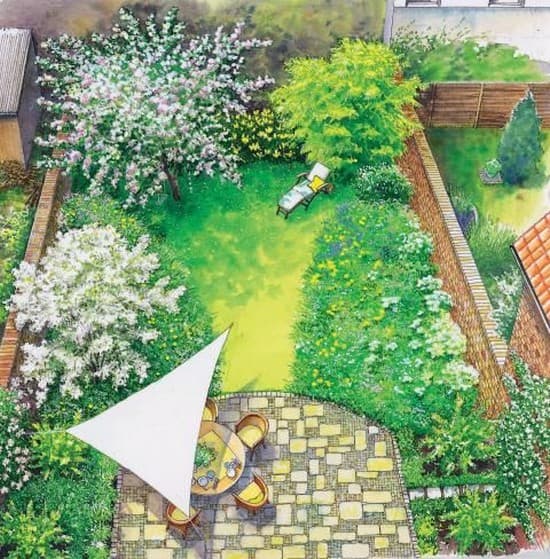дизайн садового участка